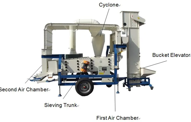 Seed Cleaning Machine Grain Bean Processing Machine Air Screen Seed Cleaner